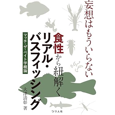 Amazon.co.jp Best Sellers: The most popular items in Fishing