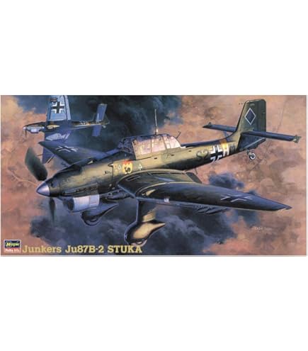 Amazon | タミヤ 1/48 イタレリシリーズ No.08 ドイツ空軍 ユンカース
