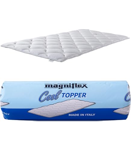 Amazon.co.jp: Maniflex Ice Fitted Sheet, Single, For Comforter