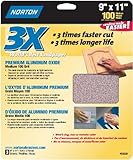 Norton 02620 3X Handy Aluminum-Oxide Sandpaper 100 Grit 9-Inch x 11-Inch 3-Pack [並行輸入品]