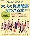 ちゃんと知りたい大人の発達障害がわかる本 (洋泉社MOOK) のシリーズ情報を見る