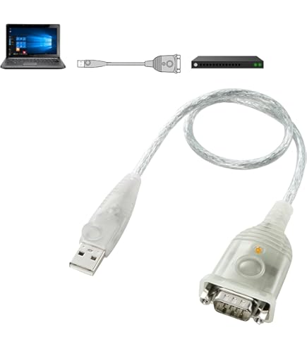 Amazon.co.jp: サンワサプライ(Sanwa Supply) USB-RS232Cコンバータ