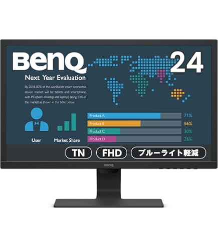 Amazon.co.jp: [ 中古ディスプレイ ] BenQ GL2450-B 24インチ ワイド
