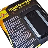 多機種対応　HDMI　Converter