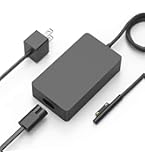 Microsoft Surface Pro 4本体/タイプカバー/電源アダプター surface pro4 本体／タイプカバー／充電器／アダプタ／ セット