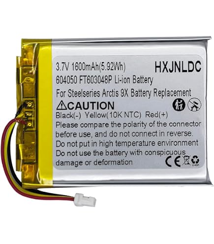 Amazon | Cameron Sino バッテリー 500mAh / 1.85Wh,互換用電池