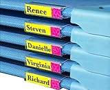 Angeles Cot Name Clip 5 Pack by Angeles