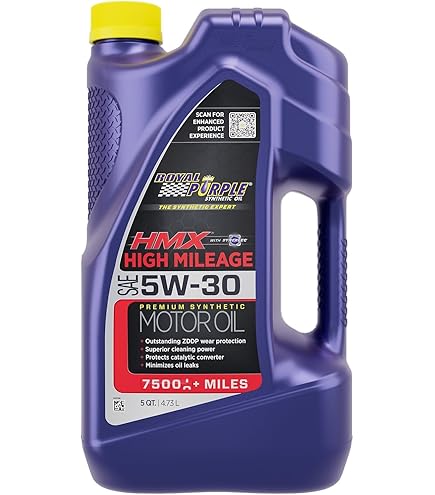 Amazon | ロイヤルパープル正規輸入品 HPS 5W-30 【High Performance