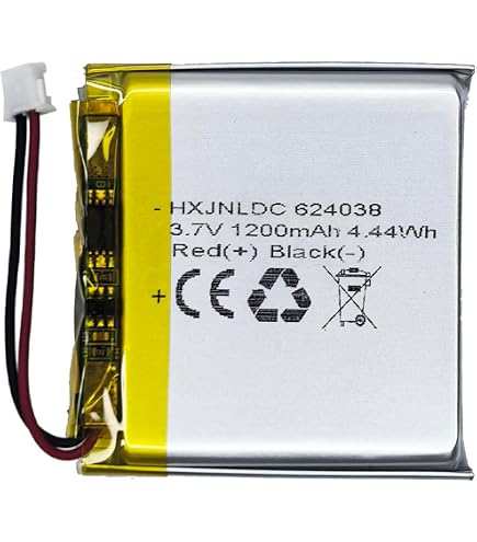Amazon | HIGHAKKU 充電ケース用 ソニー WF-1000XM4 ワイヤレス