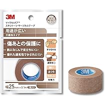 Amazon.co.jp: メンリッケ(Molnlycke) メピフォーム : 産業