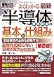 図解入門よくわかる最新半導体製造装置の基本と仕組み[第2版]