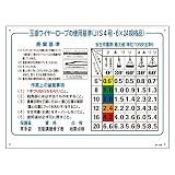 緑十字 玉掛ワイヤーロープ標識 KY-100 玉掛ワイヤーロープの使用基準 084100