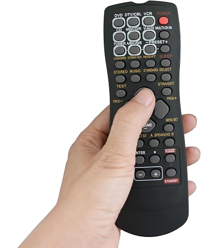 Buy RAV206 V694090US AIDITIYMI New Replacement Remote Control Fit For Yamaha Audio/Video Receiver HTR-5440 HTR-5450 AX-596 RXV420 YHT34 RAV206 Online At Low Prices In India