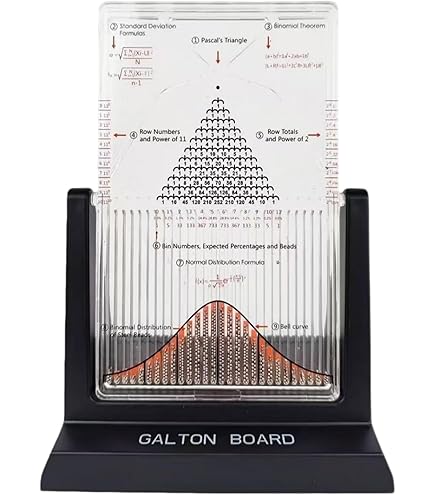 Amazon.co.jp: lyyffsqcsj ダルトンボード、卓上ゴルトンボード、確率
