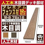 ウッドデッキ 人工木材 人工木 部材 樹脂 ウッドデッキ 木目調フェンス材 ルーバー材 W-B72 72×11×2000mm【W-B72】【2色選択可】 (ナチュラル・12本セット)
