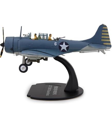 Amazon.co.jp: NUOTIE 1/72 ダグラス SBD-2 ドーントレス ダイブ