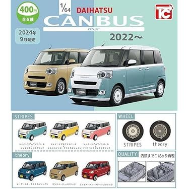 Amazon.co.jp 最新リリース: カー&バイクオフィシャルグッズ