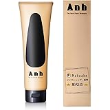 Anh メンズ スカルプシャンプー キャピキシル 擬似ミノキシジル ピロリジニルジアミノピリミジンオキシド ヘマチン 270mL