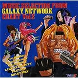 マクロス7 MUSIC SELECTION FROM GALAXY NETWORK CHART Vol.2