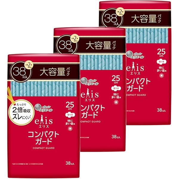 エリス コンパクトガード羽つき36cm(特に多い夜用)12枚x30パック360枚 4902011890112_HY202504.jpg