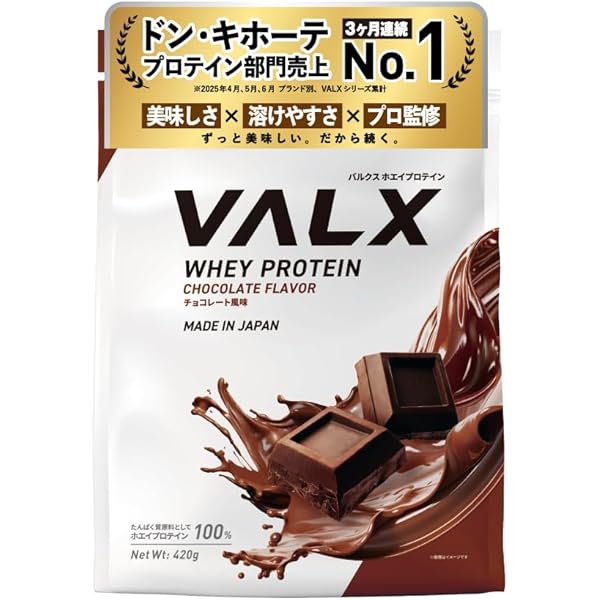 SAVAS - ゴールドスタンダード☀️ ザバスとゴールドスタンダードを徹底比較【どっちのプロテインが