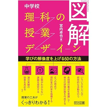 Amazon.co.jp 最新リリース: 学校教育 の新着ランキングです。