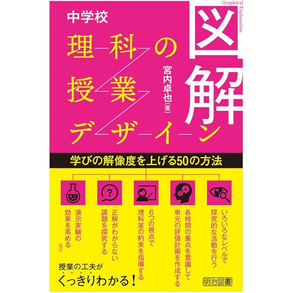 Amazon.co.jp: 子どもの考えから始める理科授業のデザイン : 小野瀬
