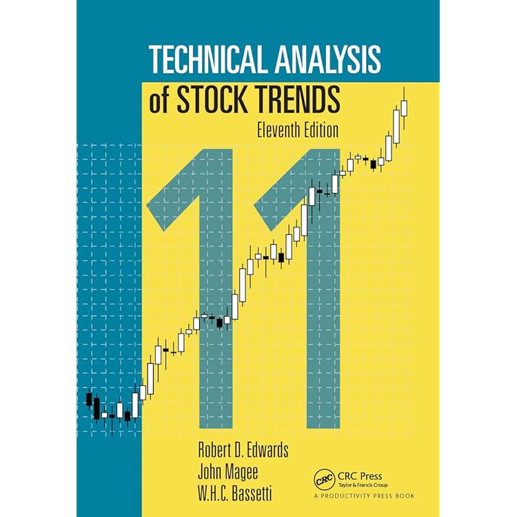 Technical Analysis Explained, Fifth Edition: The Successful