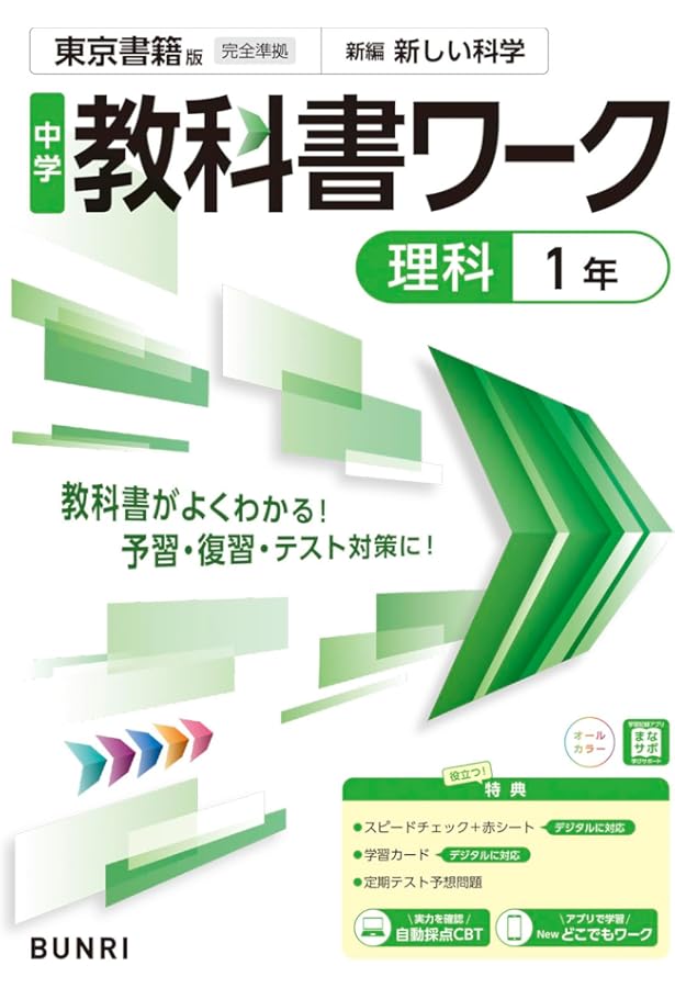 Keyワーク 学習参考書セット 中学1年生 Keyワーク 数学 中1 東京書籍 新編新しい数学版【オリジナル