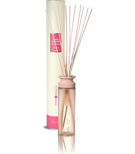 Amazon | ディプティック フレグランス ミニキャンドル ベ 70g 並行