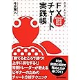 世界一わかりやすい!FXチャート実践帳