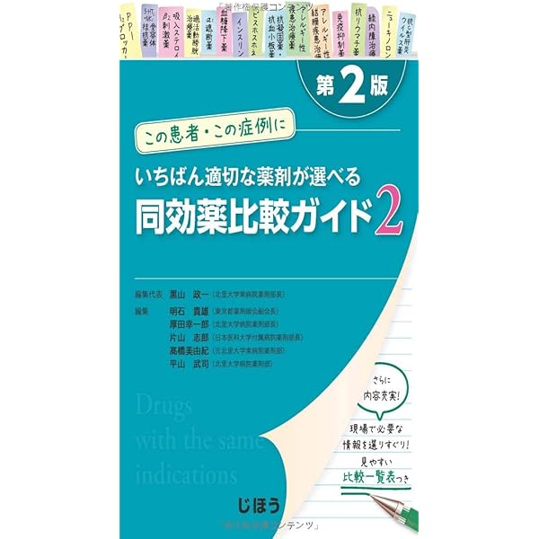 2ページで理解する 標準薬物治療ファイル | 日本アプライド・セラ