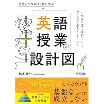 中学校英語「読むこと」の「思考力、判断力、表現力等」の指導 3つの