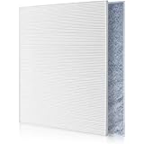 J&Q AC-FT06 （1セット） HEPA集じんフィルター(1枚) と 活性炭脱臭フィルター(1枚) 空気清浄機交換用フィルターセット 互換品