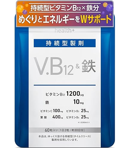 Amazon | VitaPatch エナジープラス用ビタミンB12パッチ – 30日分供給