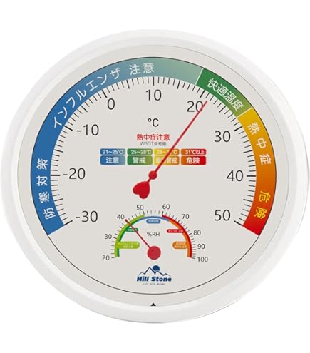 Amazon.co.jp: 熱中症 予防 対策 アナログ 温湿度計 111-608 壁掛け