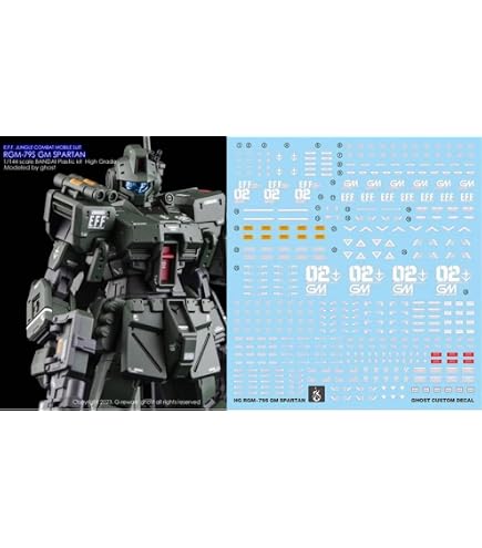 Amazon | 蛍光 炎社 ディテールアップ用 水転写式デカール HG 1/144