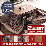 日用品 テーブル・こたつ 関連商品 ウォールナットの天然木化粧板こたつ布団セット（7柄）日本メーカー製 Bセット