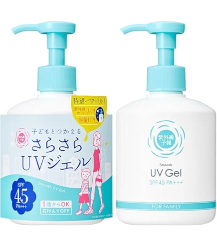 Amazon.co.jp: 【15個セット】ニベアUV ウォータージェル