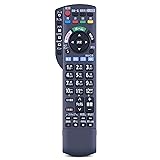 CLVIZCXOM N2QAYB001228 for Panasonic パナソニックリモコン VIERAリモコン ビエラリモコン パナソニックテレビリモコン TH-49GX750 TH-49GX850 TH-49HX750 TH-49GX500 TH-49GX755 TH-55HX750 TH-43GX750 TH-55GX850 TH-43HX750 TH-43GX850