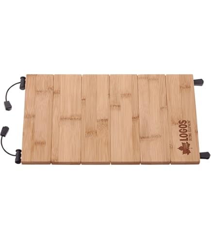 Amazon.co.jp: ユニフレーム (UNIFLAME) UFカッティングボード(2枚組