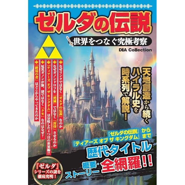 ゼルダの伝説1必勝攻略法 (ファミリーコンピュータ完璧攻略シリーズ
