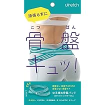 Amazon.co.jp: アルファックス 骨盤ベルト サポーター ゆる