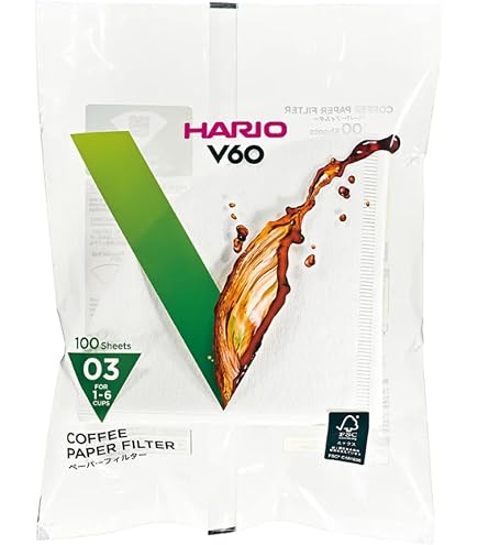 Amazon｜HARIO (ハリオ) V60 03 透過 コーヒードリッパー クリア