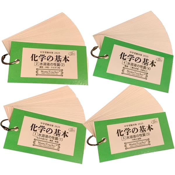 FdData　入試　理科統合版 FdData 高校入試 理科統合版 FdData 高校入試 理科 統合版 Fd