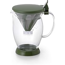幸せの茶トラ 幸運の黒猫はじめラッキーアイテム満載のGood Luck Tea Pot