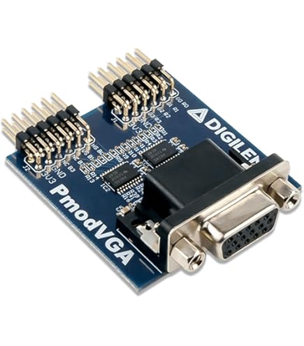 Amazon | Digilent Cora Z7:ARM/FPGA SoC開発用Zynq-7000シングル