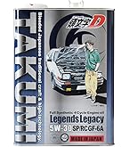 Amazon | TM-SQUARE(TMスクエア)スイフトスポーツZC33S専用エンジン