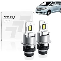 20アルファード ヘッドライト 左 LEDプロジェクター 20アルファード ヘッドライト 左 LEDプロジェクター