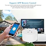 KKmoon スマートプラグ スマートコンセント Alex Alexa/Google Home / Nest向けに互換TPリンク用IFTTT 無線リモコン ハブ不要 タイミング機能付き どこでも制御可